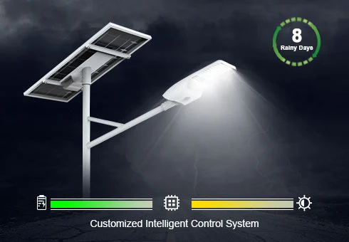 Smart Solar Light